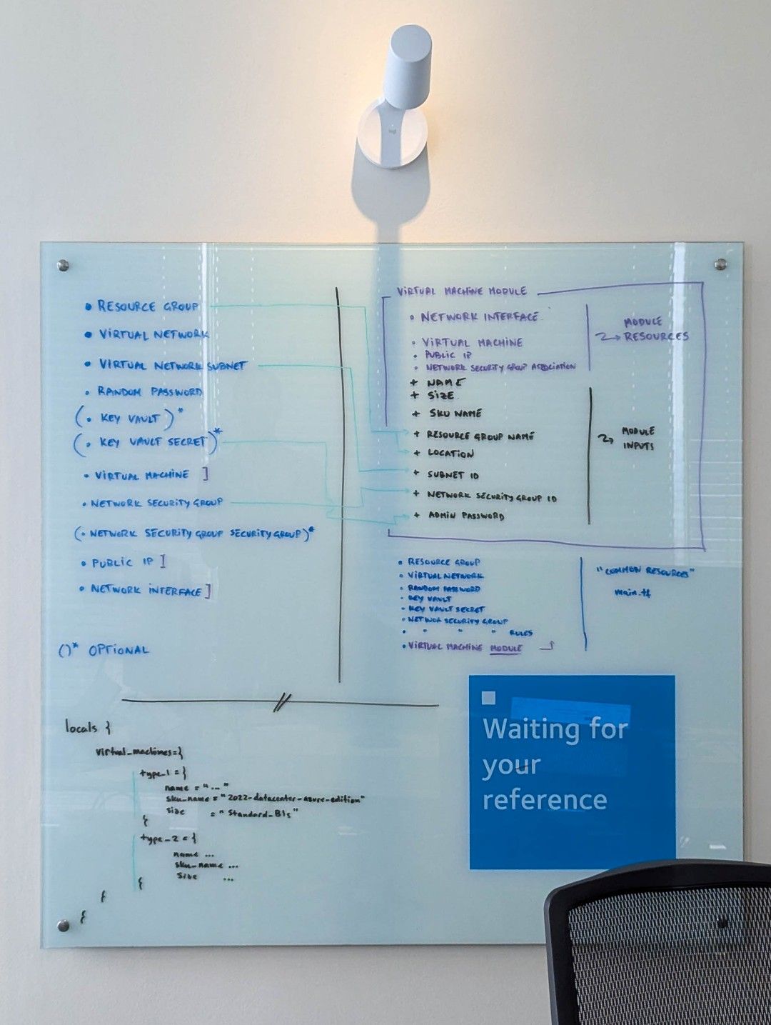 Glass whiteboard mounted on an office wall under a spotlight, covered with handwritten blue and black notes and diagrams about virtual machines and network modules, with a blue square in the lower right corner reading “Waiting for your reference” and the top of an office chair visible at the bottom.